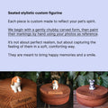 Bespoke Small Wooden Dog Urn, Handmade Carved Box with Personalised Dog Figurine From Photo, Eco Friendly Keepsake Gift
